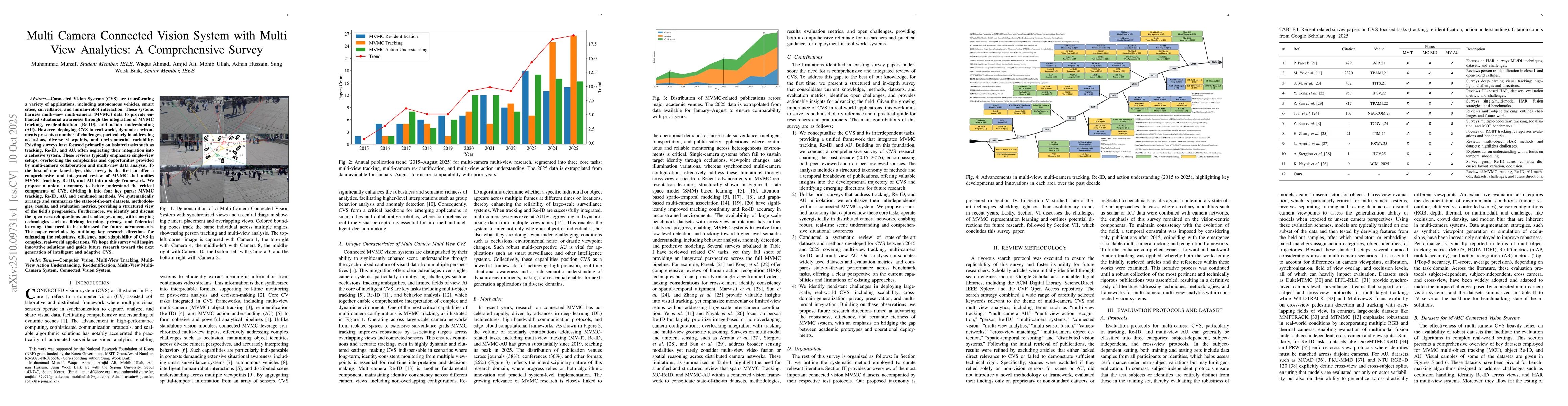 Thumbnail for Multi Camera Connected Vision System with Multi View Analytics: A
  Comprehensive Survey