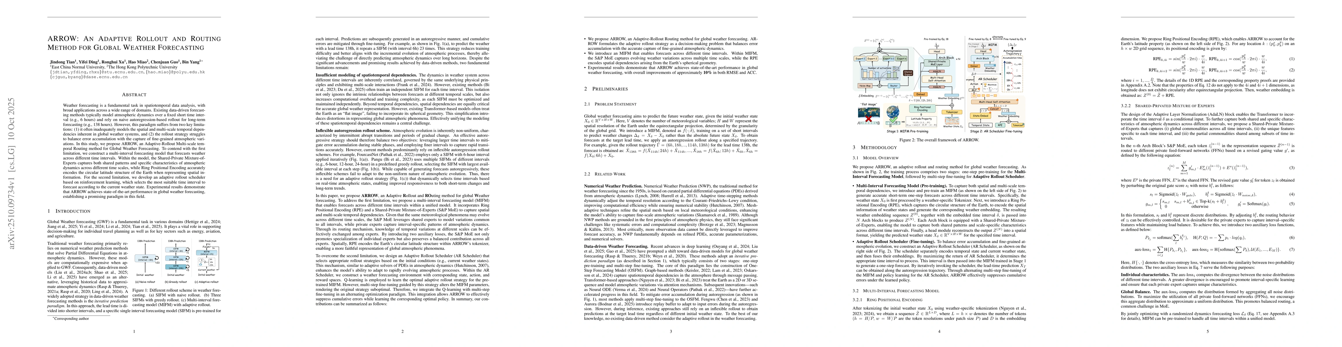 Thumbnail for ARROW: An Adaptive Rollout and Routing Method for Global Weather
  Forecasting