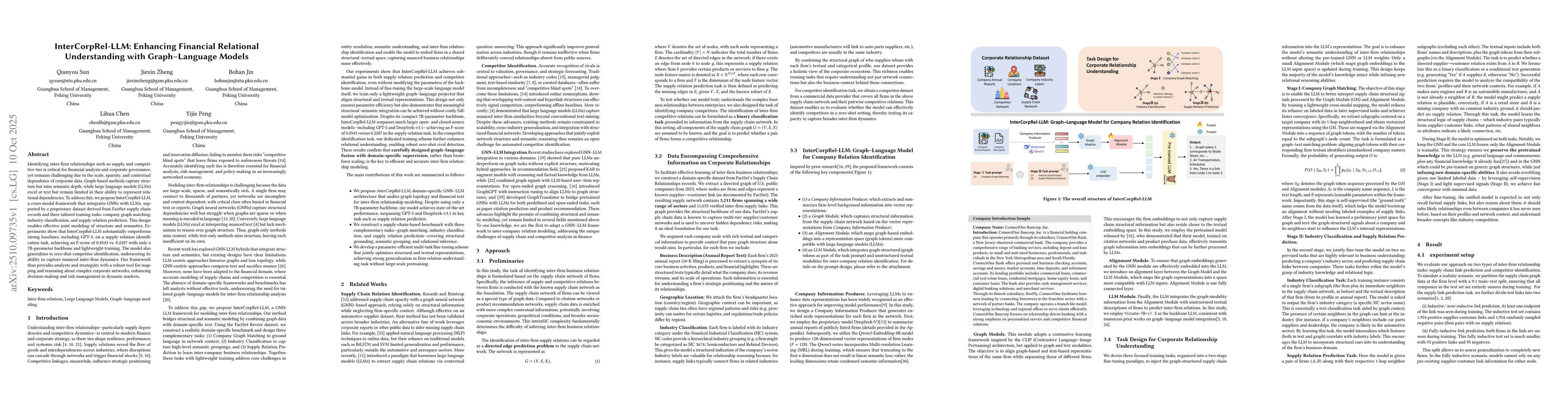 Thumbnail for InterCorpRel-LLM: Enhancing Financial Relational Understanding with
  Graph-Language Models