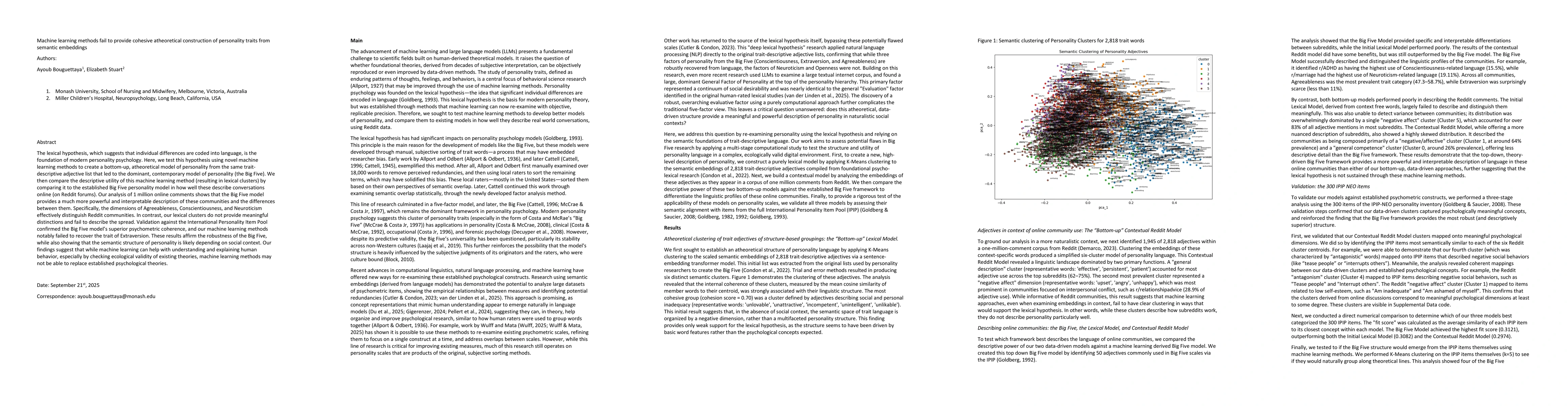 Thumbnail for Machine learning methods fail to provide cohesive atheoretical
  construction of personality traits from semantic embeddings