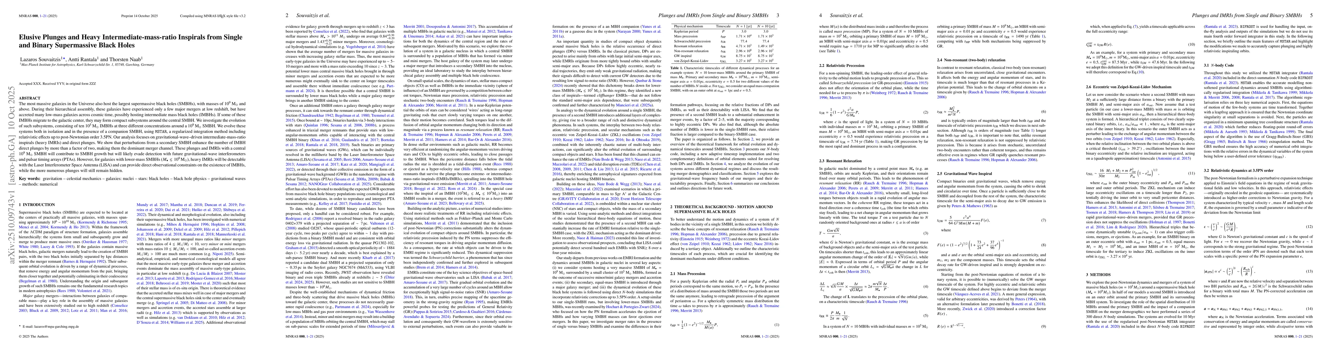 Thumbnail for Elusive Plunges and Heavy Intermediate-mass-ratio Inspirals from Single
  and Binary Supermassive Black Holes