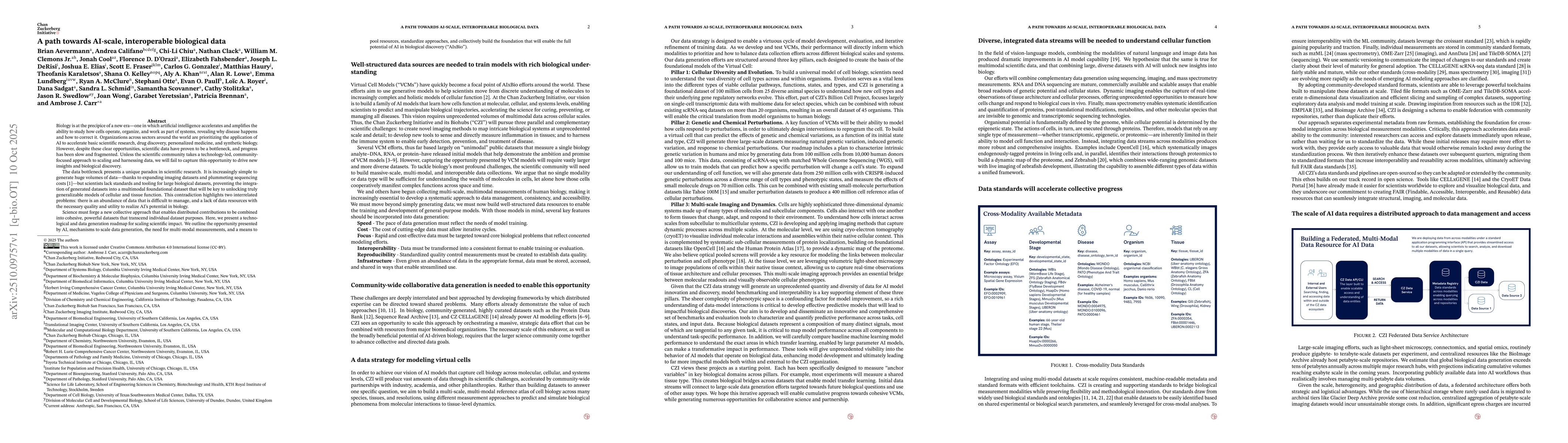 Thumbnail for A path towards AI-scale, interoperable biological data