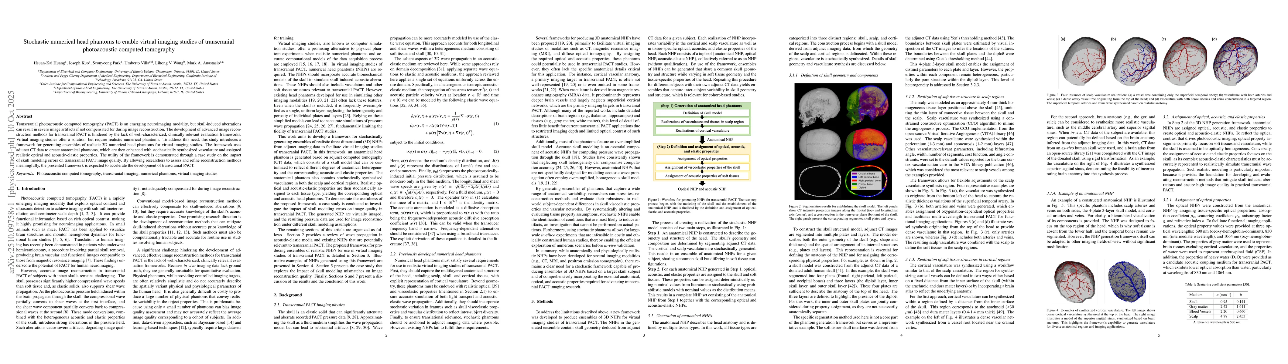 Thumbnail for Stochastic numerical head phantoms to enable virtual imaging studies of
  transcranial photoacoustic computed tomography