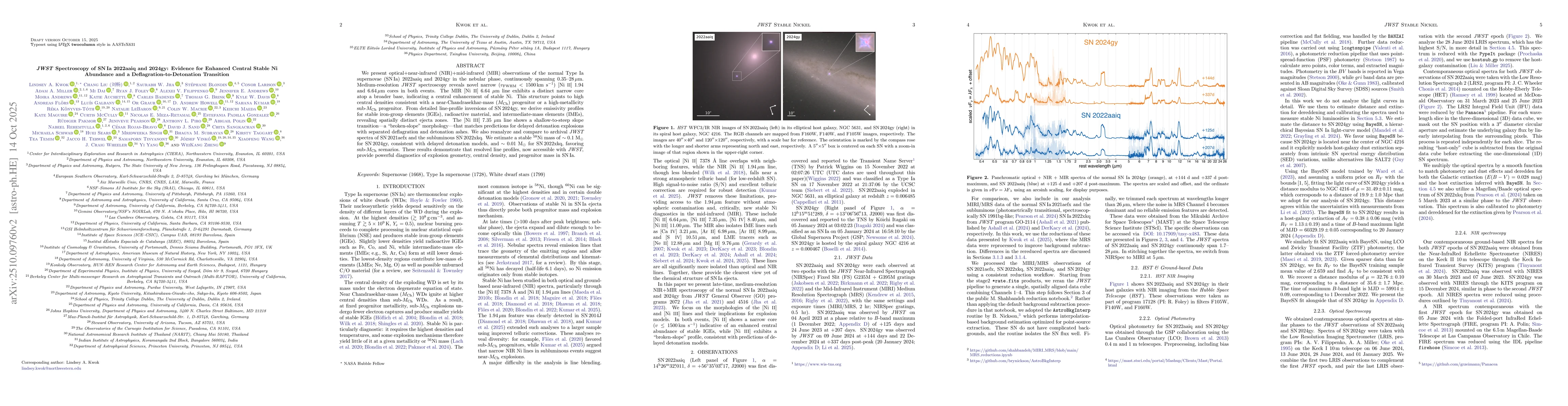 Thumbnail for JWST Spectroscopy of SN Ia 2022aaiq and 2024gy: Evidence for Enhanced
  Central Stable Ni Abundance and a Deflagration-to-Detonation Transition