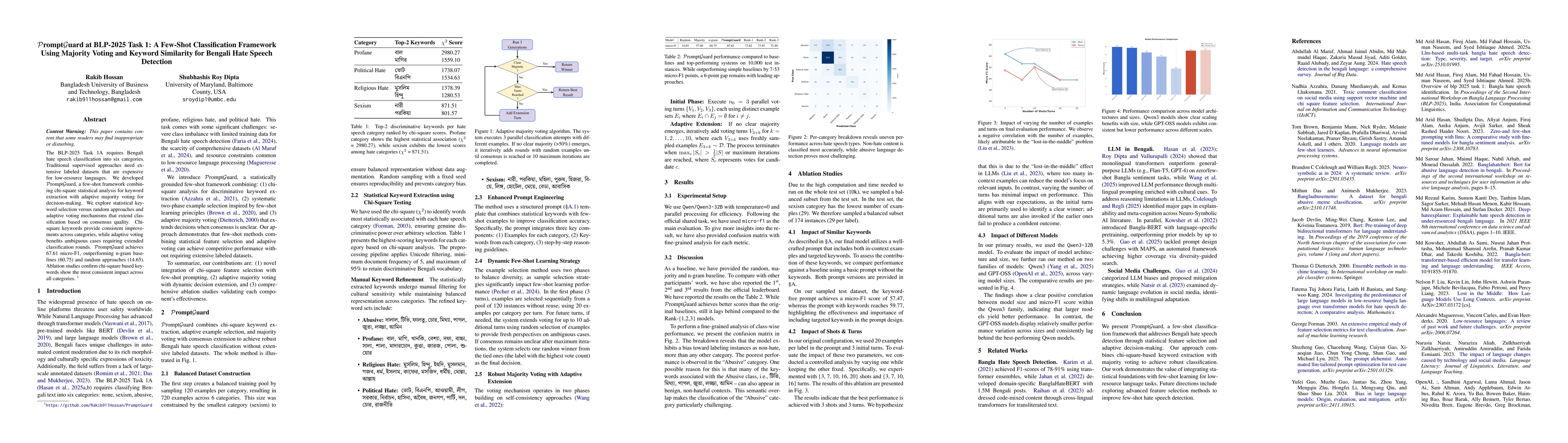 Thumbnail for PromptGuard at BLP-2025 Task 1: A Few-Shot Classification Framework
  Using Majority Voting and Keyword Similarity for Bengali Hate Speech
  Detection