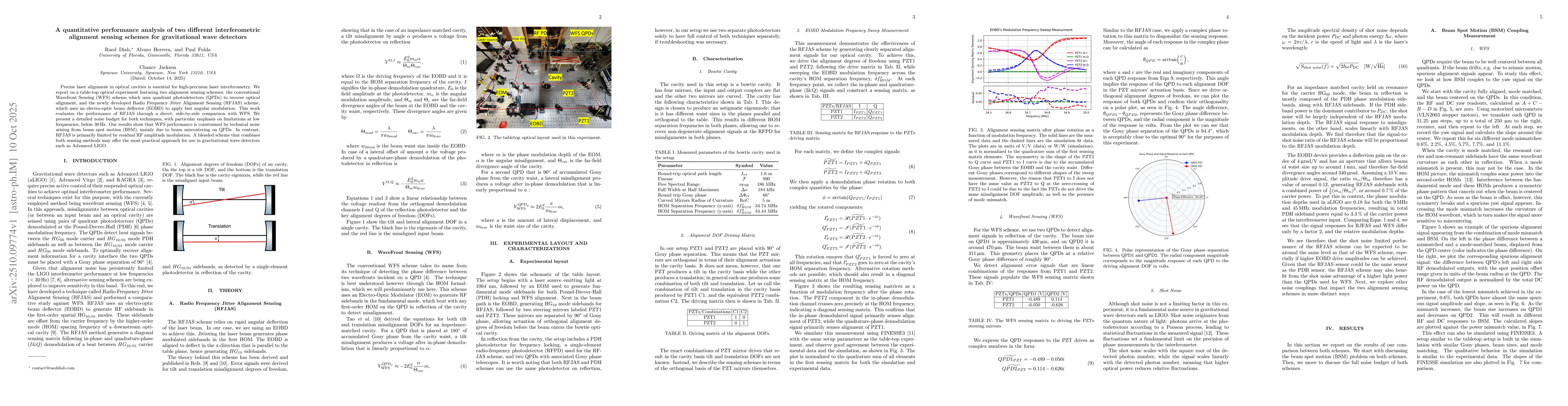 Thumbnail for A quantitative performance analysis of two different interferometric
  alignment sensing schemes for gravitational wave detectors