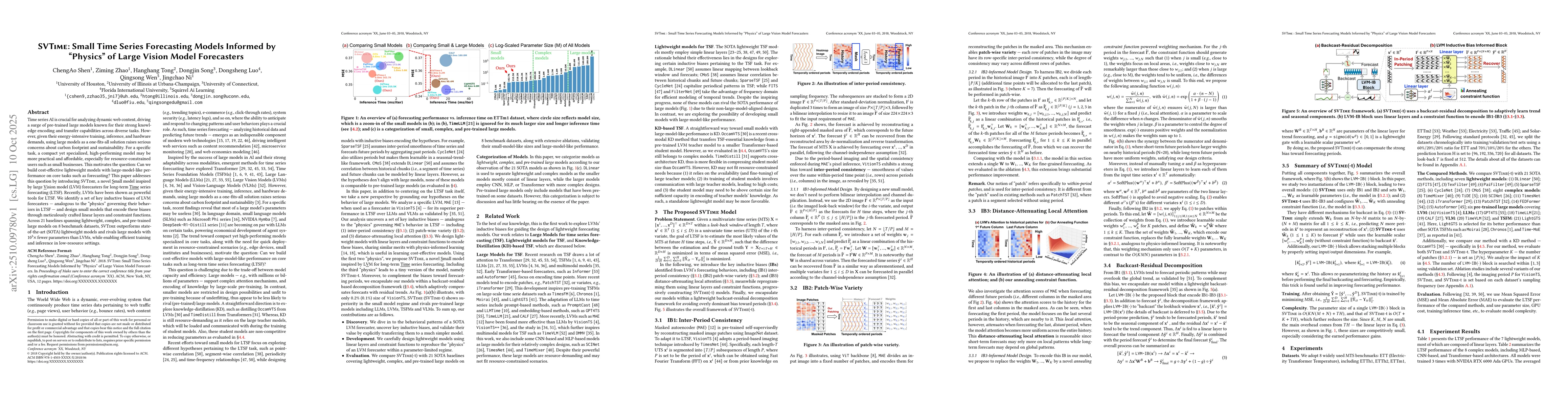 Thumbnail for SVTime: Small Time Series Forecasting Models Informed by "Physics" of
  Large Vision Model Forecasters