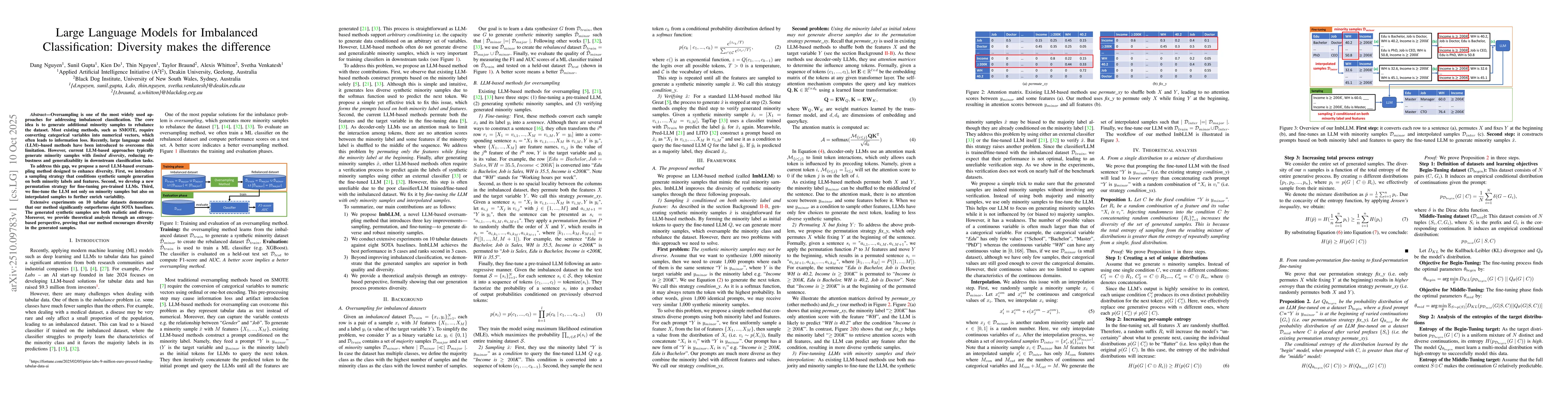Thumbnail for Large Language Models for Imbalanced Classification: Diversity makes the
  difference