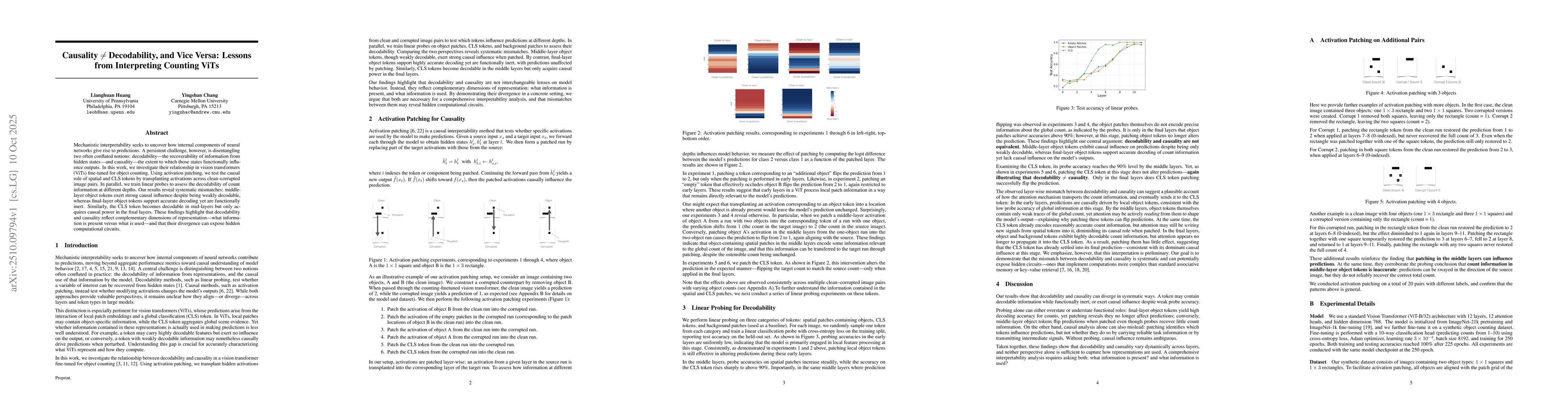 Thumbnail for Causality $\neq$ Decodability, and Vice Versa: Lessons from Interpreting
  Counting ViTs