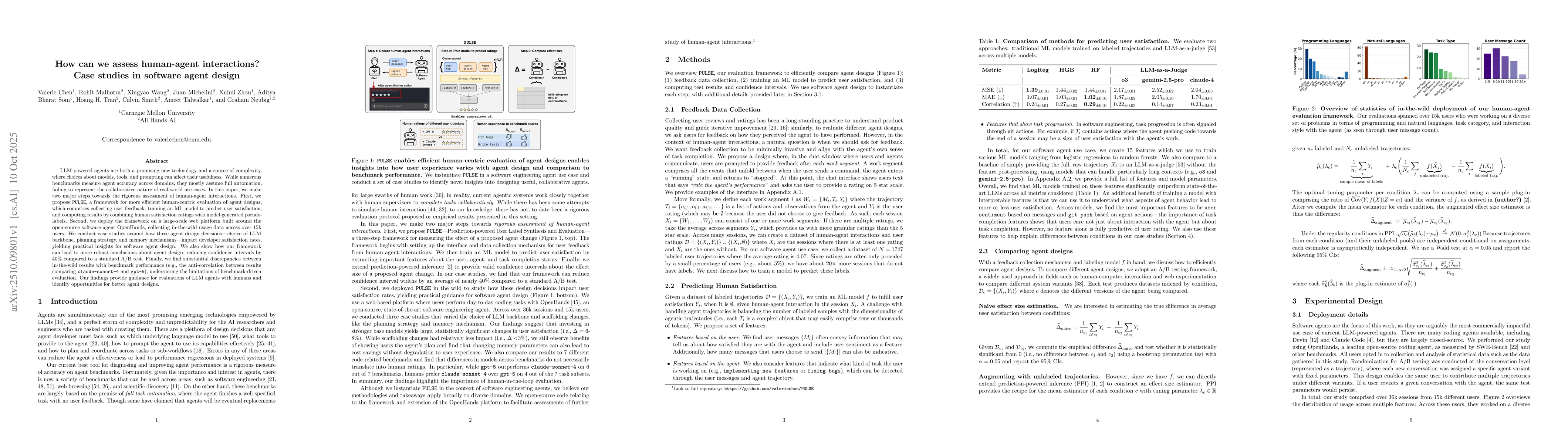 Thumbnail for How can we assess human-agent interactions? Case studies in software
  agent design