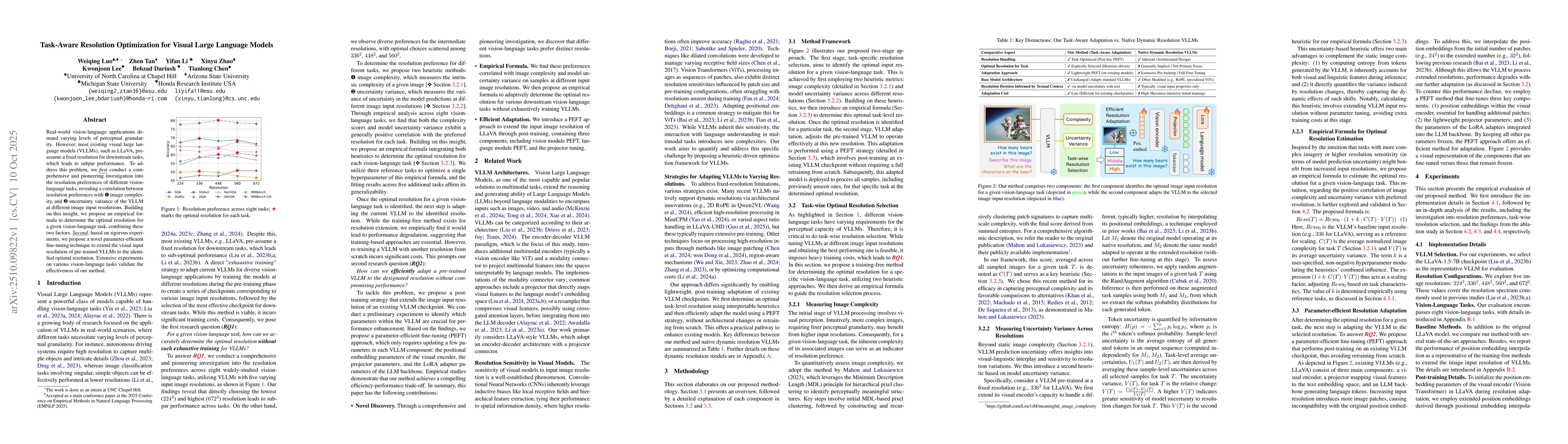 Thumbnail for Task-Aware Resolution Optimization for Visual Large Language Models