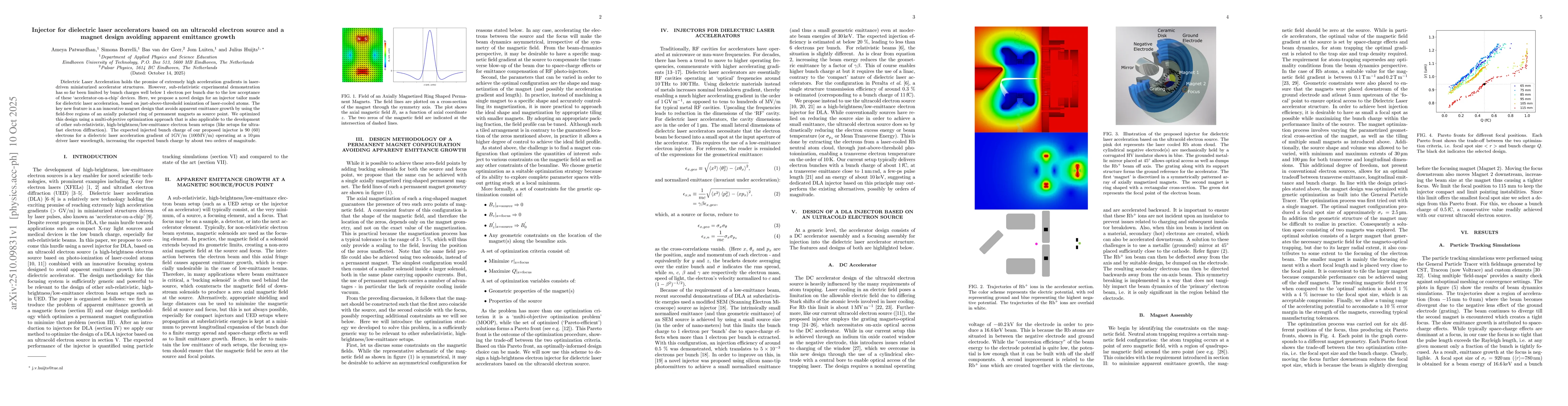 Thumbnail for Injector for dielectric laser accelerators based on an ultracold
  electron source and a magnet design avoiding apparent emittance growth