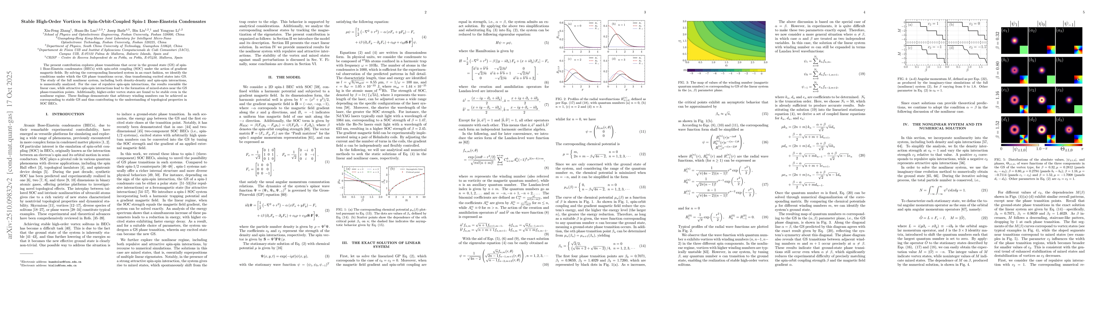 Thumbnail for Stable High-Order Vortices in Spin-Orbit-Coupled Spin-1 Bose-Einstein
  Condensates