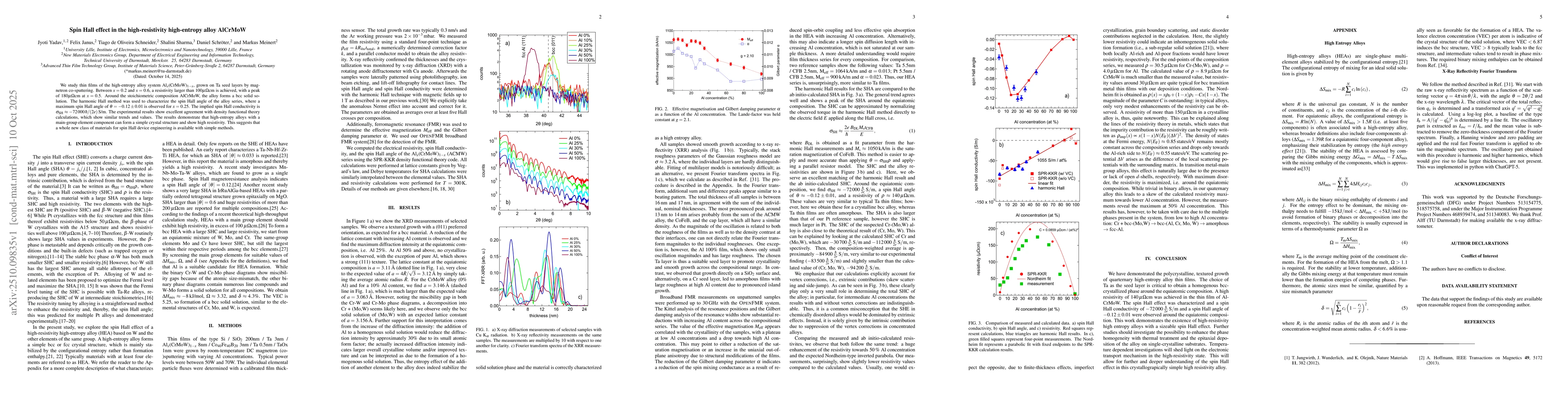 Thumbnail for Spin Hall effect in the high-resistivity high-entropy alloy AlCrMoW