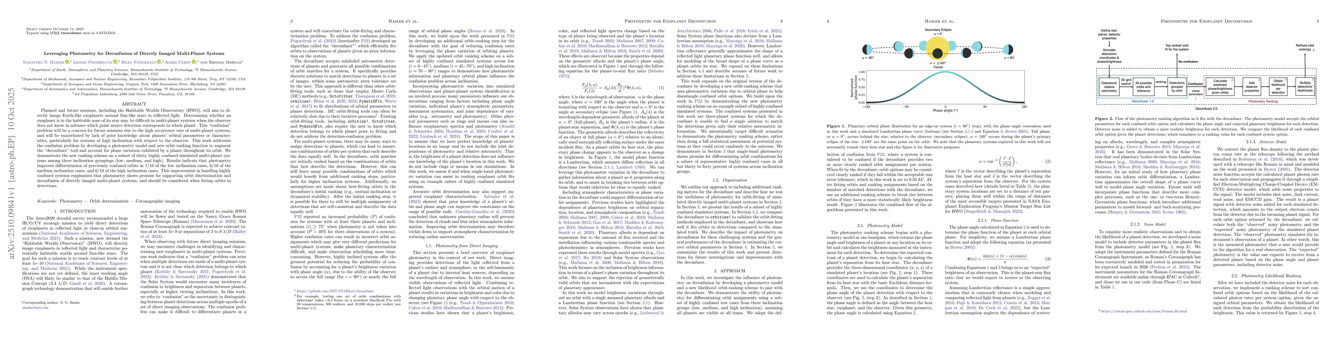 Thumbnail for Leveraging Photometry for Deconfusion of Directly Imaged Multi-Planet
  Systems