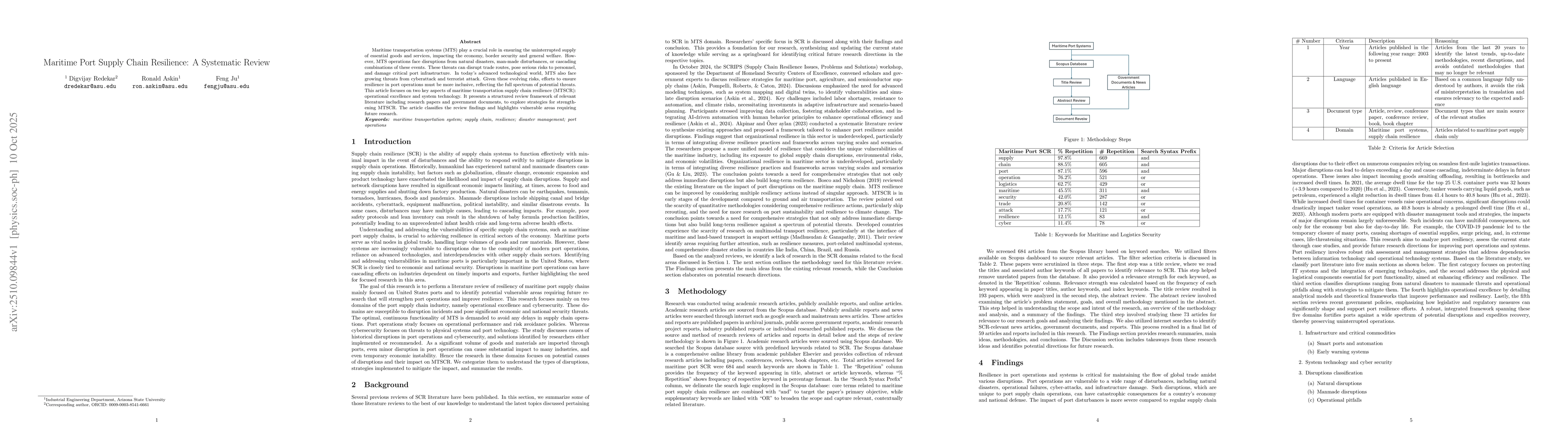 Thumbnail for Maritime Port Supply Chain Resilience: A Systematic Review