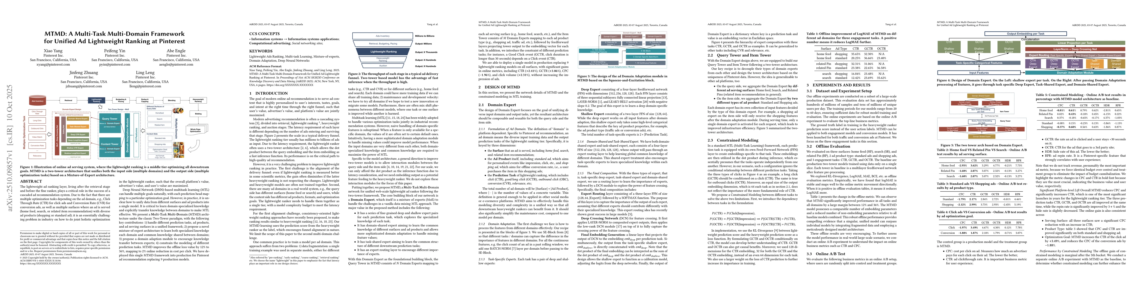 Thumbnail for MTMD: A Multi-Task Multi-Domain Framework for Unified Ad Lightweight
  Ranking at Pinterest