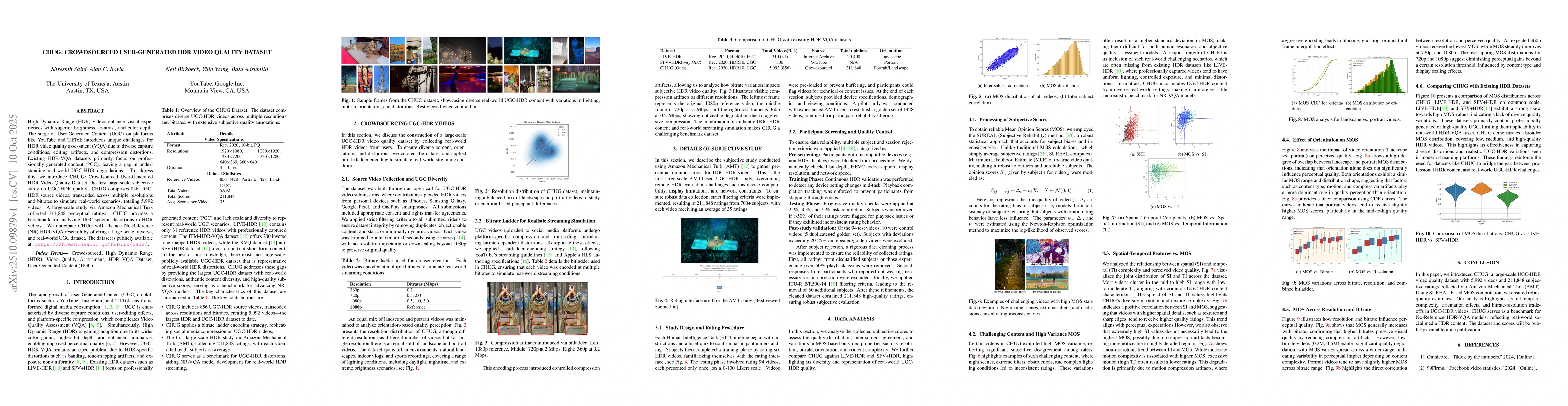 Thumbnail for CHUG: Crowdsourced User-Generated HDR Video Quality Dataset