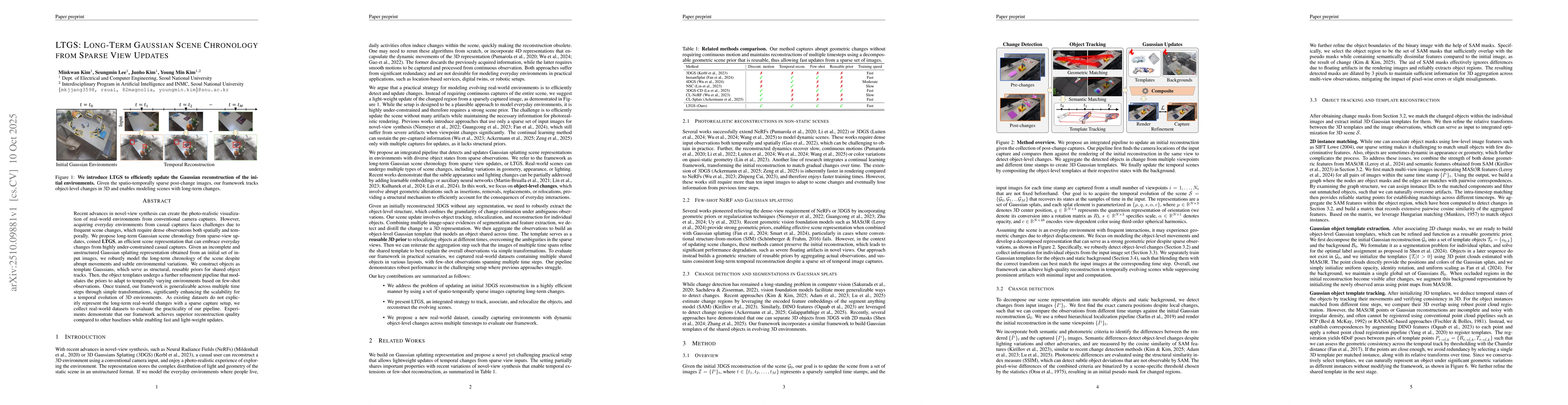 Thumbnail for LTGS: Long-Term Gaussian Scene Chronology From Sparse View Updates