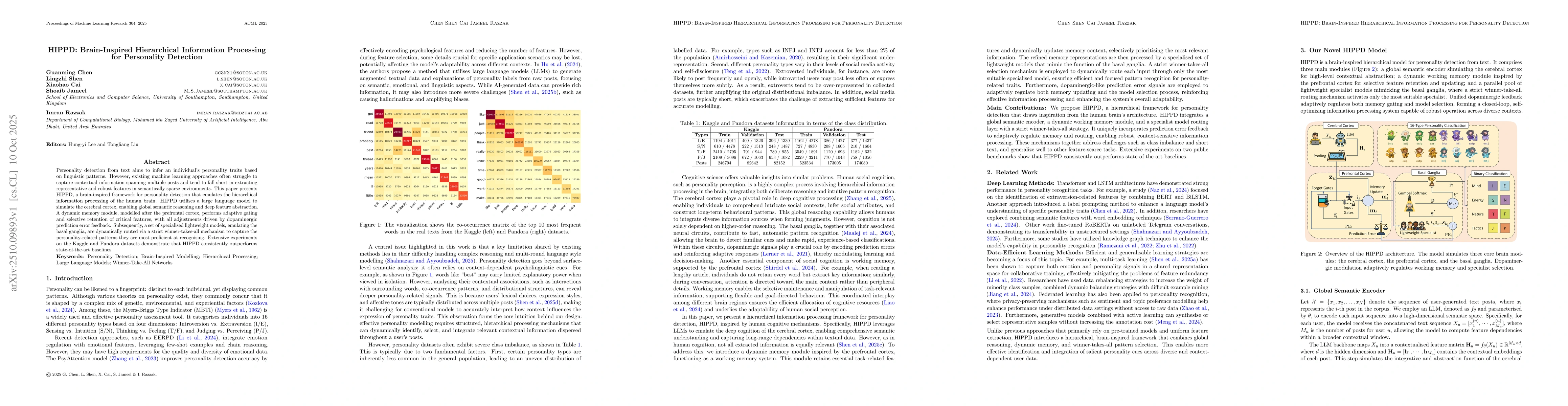 Thumbnail for HIPPD: Brain-Inspired Hierarchical Information Processing for
  Personality Detection