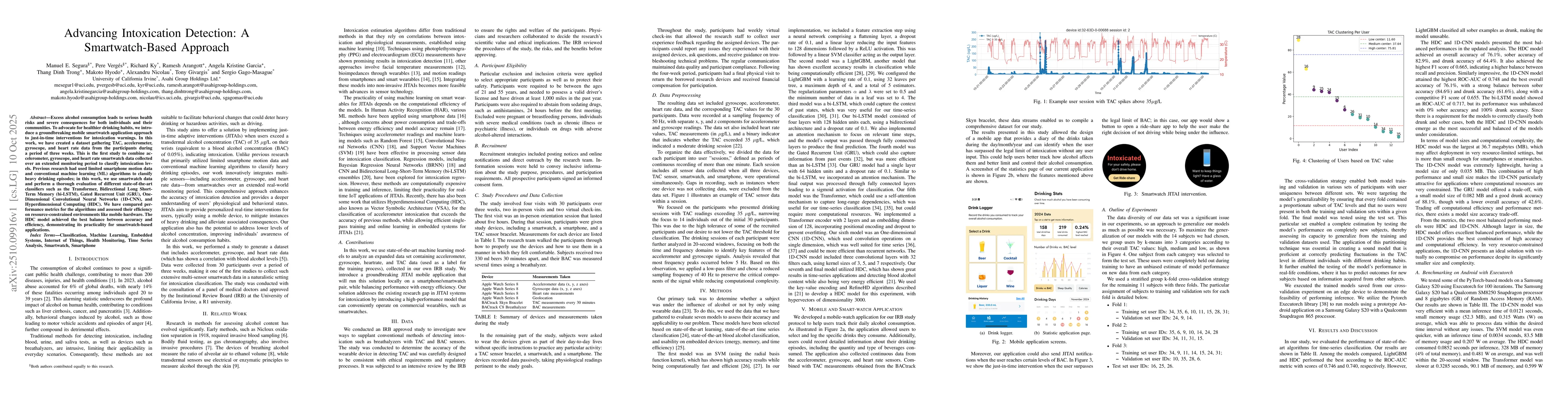 Thumbnail for Advancing Intoxication Detection: A Smartwatch-Based Approach