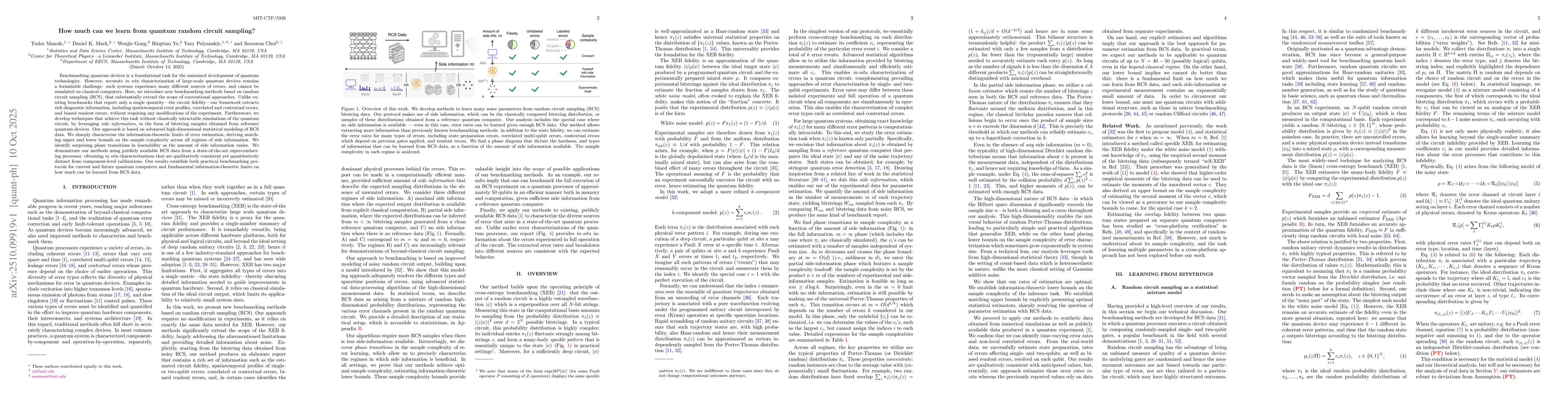 Thumbnail for How much can we learn from quantum random circuit sampling?