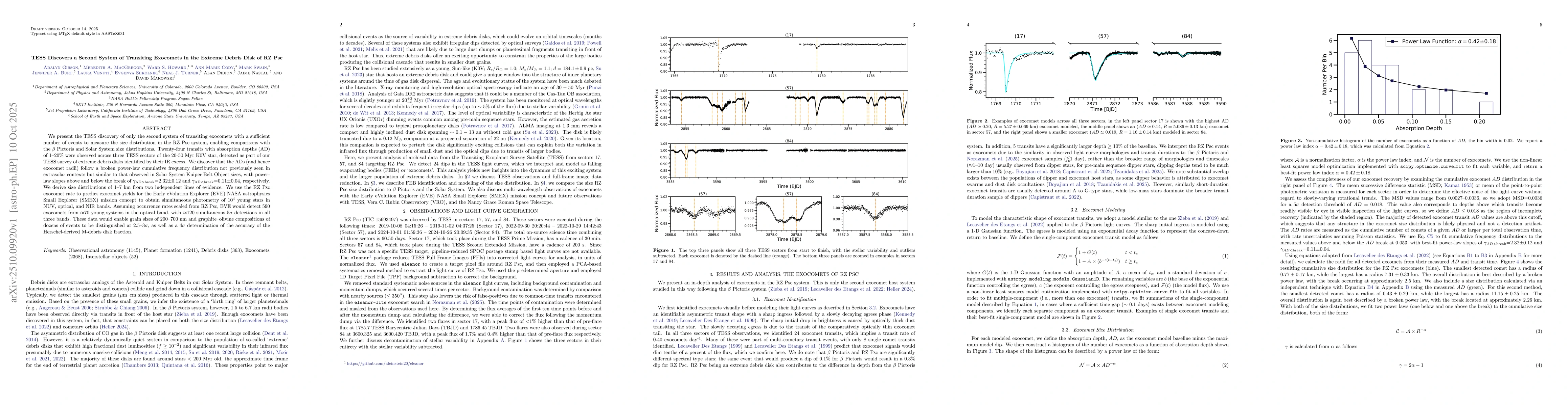 Thumbnail for TESS Discovers a Second System of Transiting Exocomets in the Extreme
  Debris Disk of RZ Psc