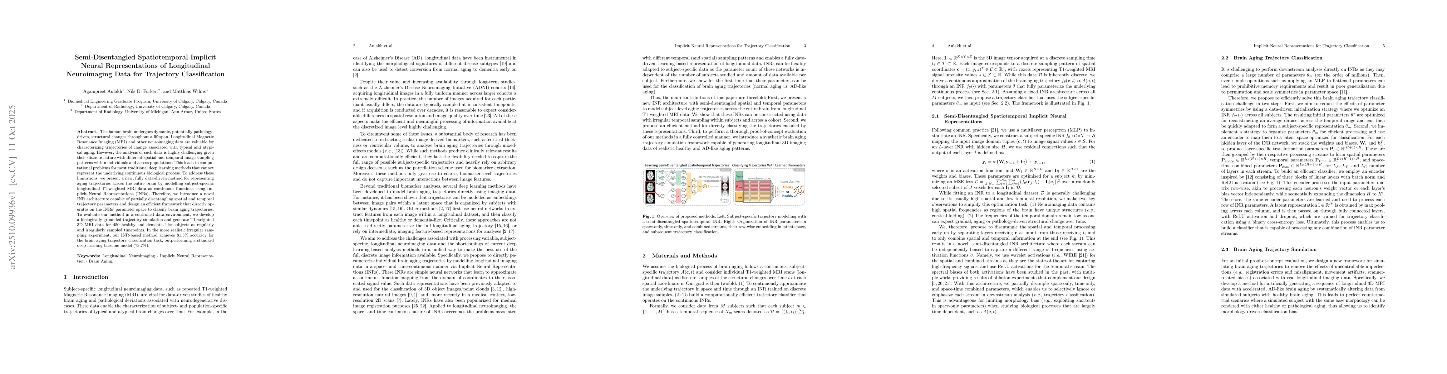 Thumbnail for Semi-disentangled spatiotemporal implicit neural representations of
  longitudinal neuroimaging data for trajectory classification