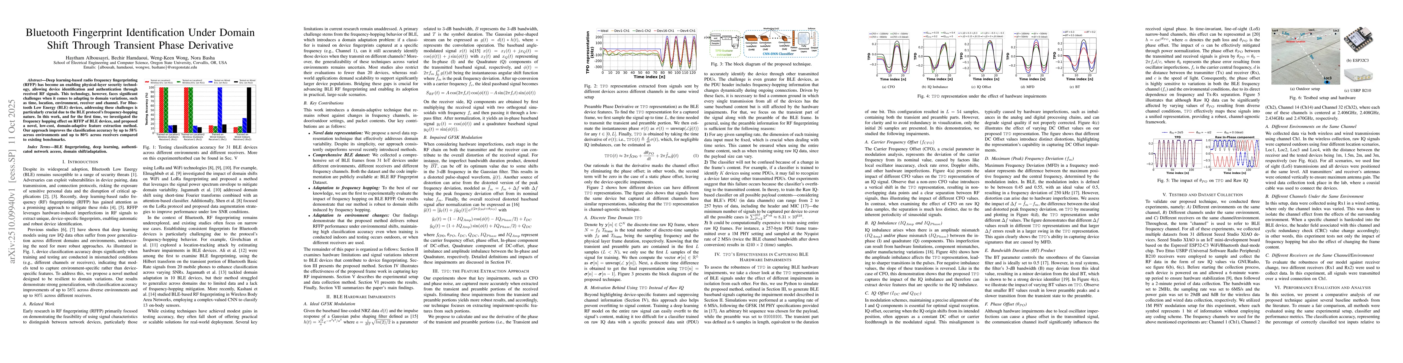 Thumbnail for Bluetooth Fingerprint Identification Under Domain Shift Through
  Transient Phase Derivative