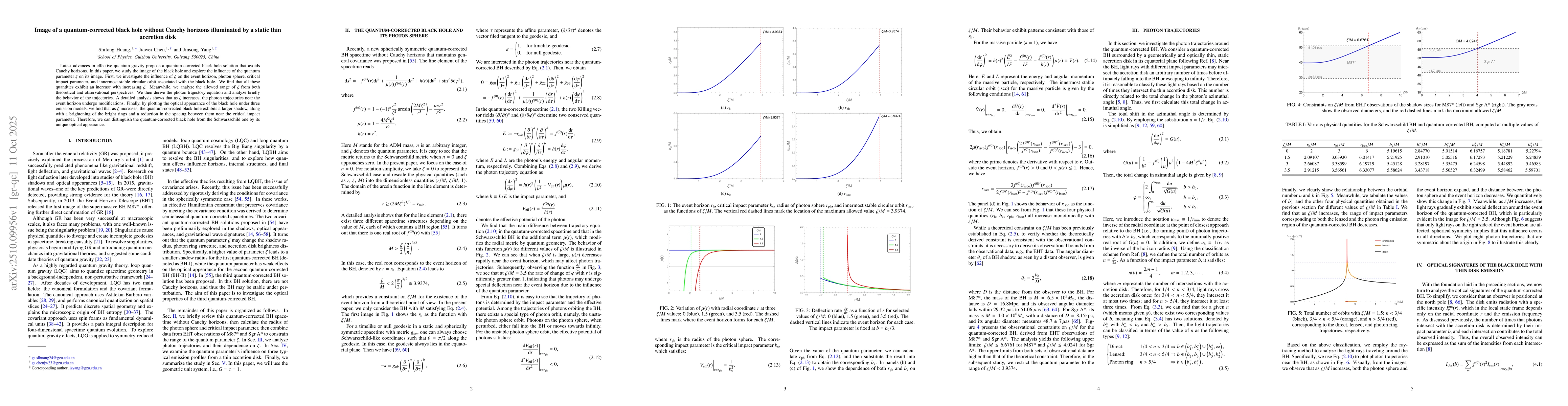 Thumbnail for Image of a quantum-corrected black hole without Cauchy horizons
  illuminated by a static thin accretion disk