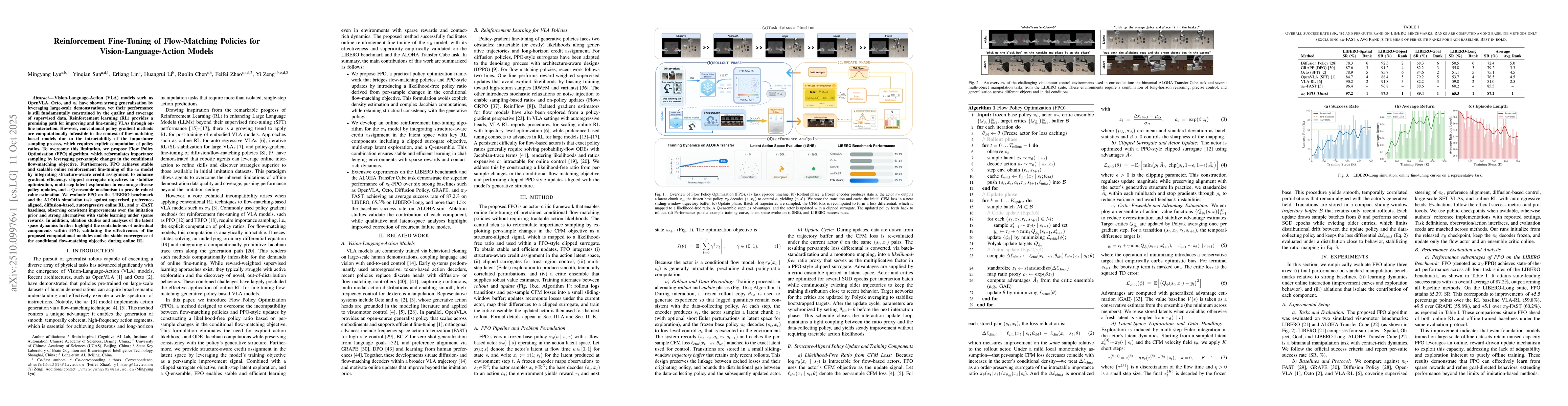 Thumbnail for Reinforcement Fine-Tuning of Flow-Matching Policies for
  Vision-Language-Action Models