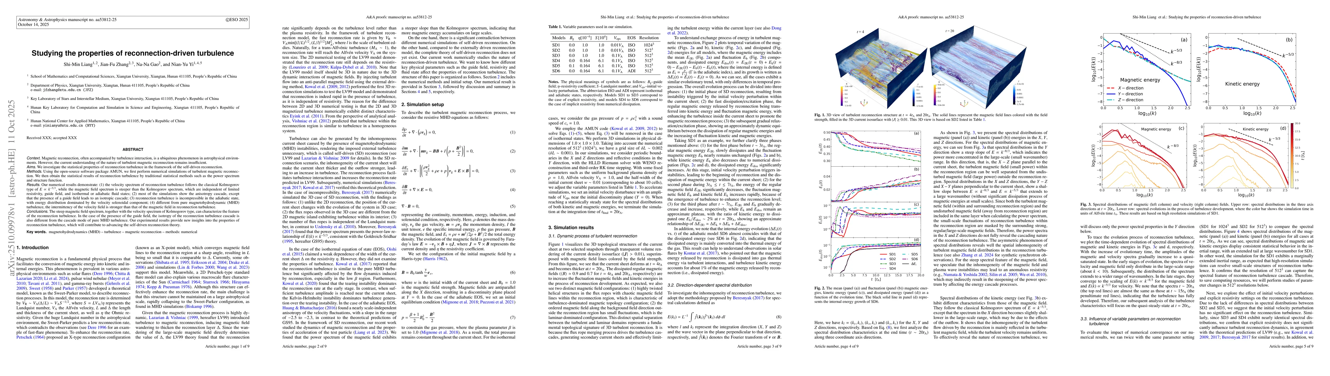 Thumbnail for Studying the properties of reconnection-driven turbulence