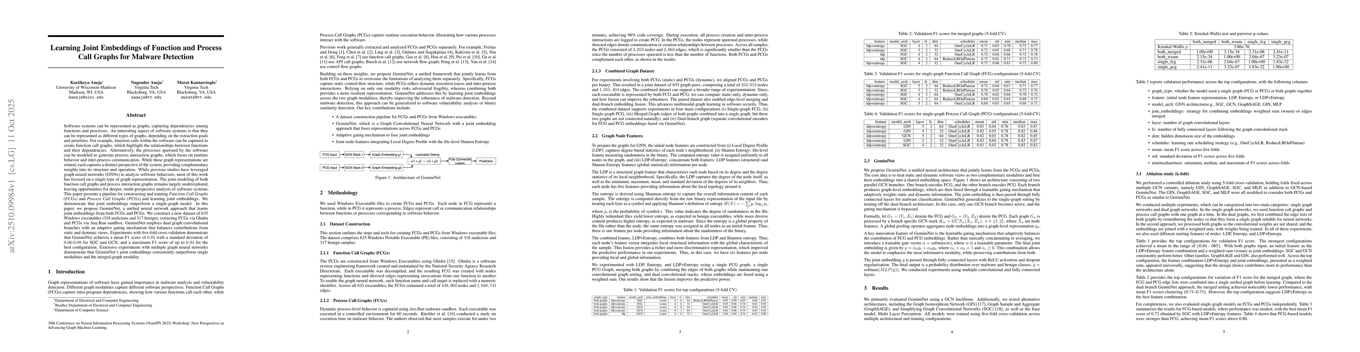 Thumbnail for Learning Joint Embeddings of Function and Process Call Graphs for
  Malware Detection