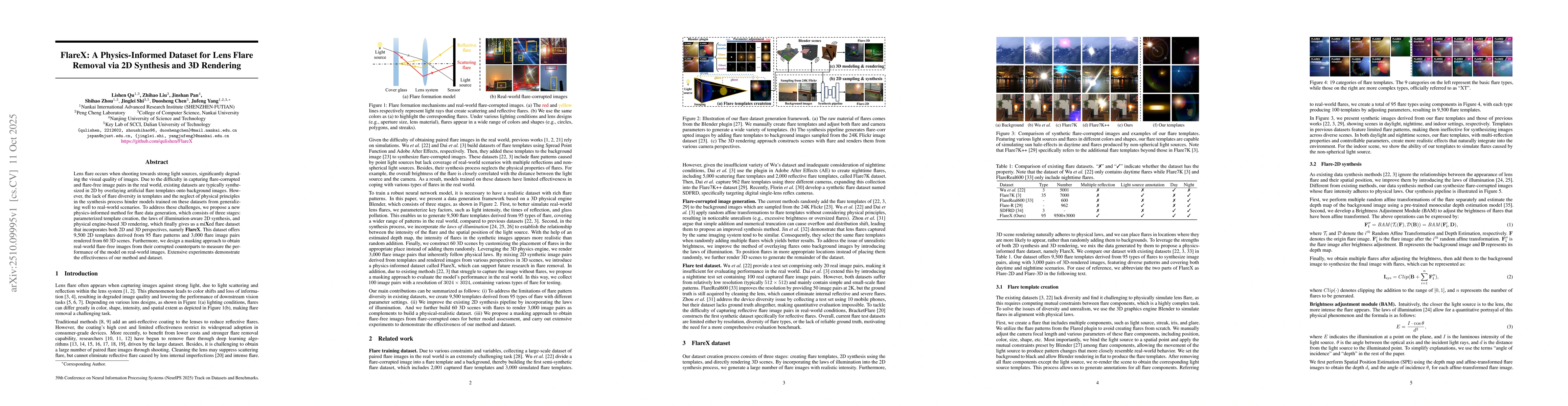 Thumbnail for FlareX: A Physics-Informed Dataset for Lens Flare Removal via 2D
  Synthesis and 3D Rendering