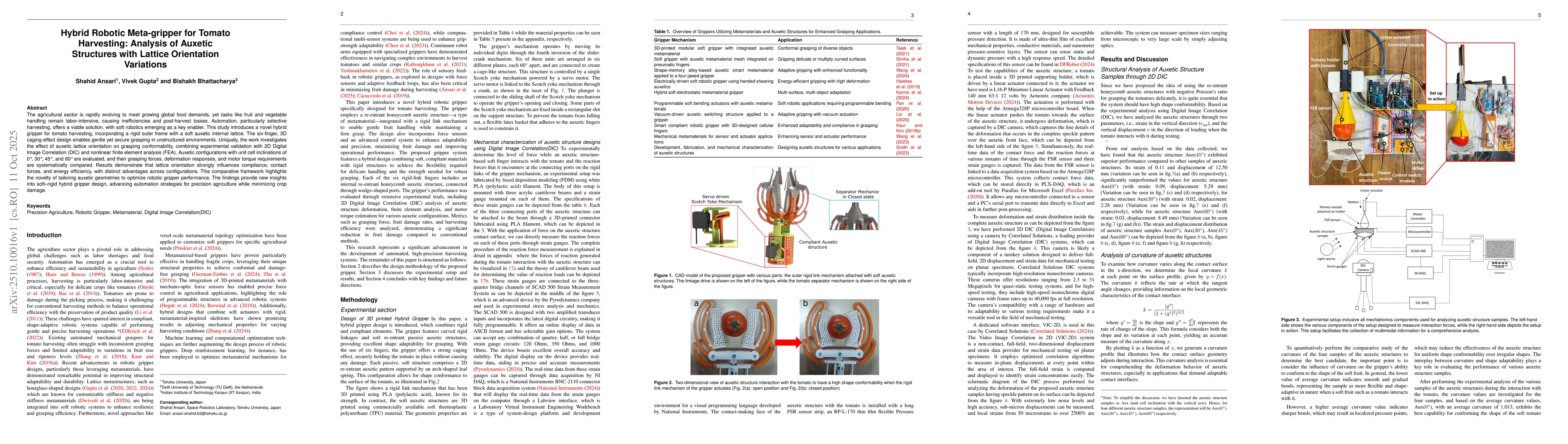 Thumbnail for Hybrid Robotic Meta-gripper for Tomato Harvesting: Analysis of Auxetic
  Structures with Lattice Orientation Variations