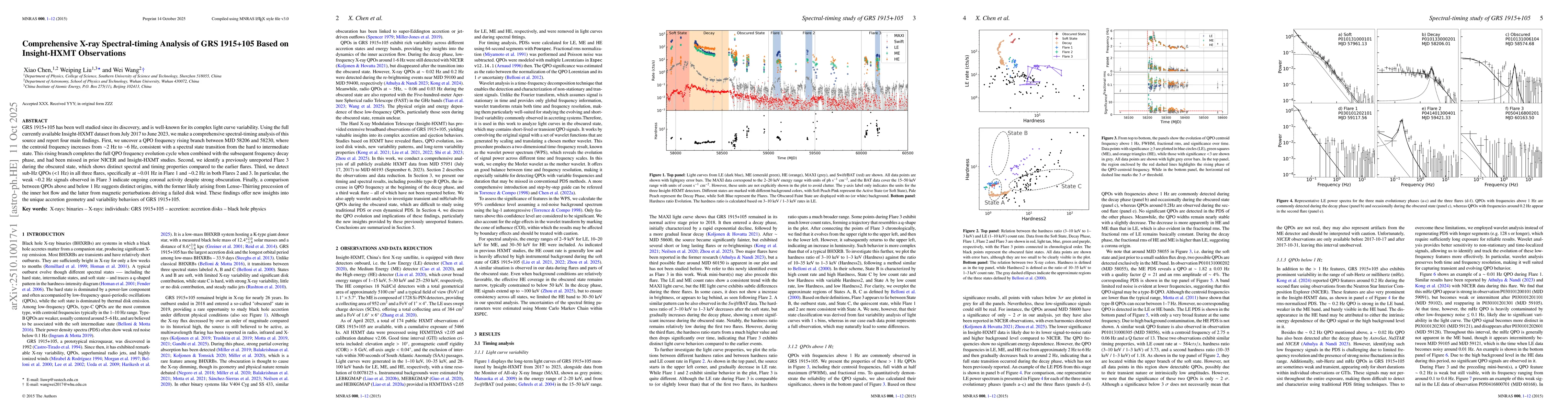 Thumbnail for Comprehensive X-ray Spectral-timing Analysis of GRS 1915+105 Based on
  Insight-HXMT Observations