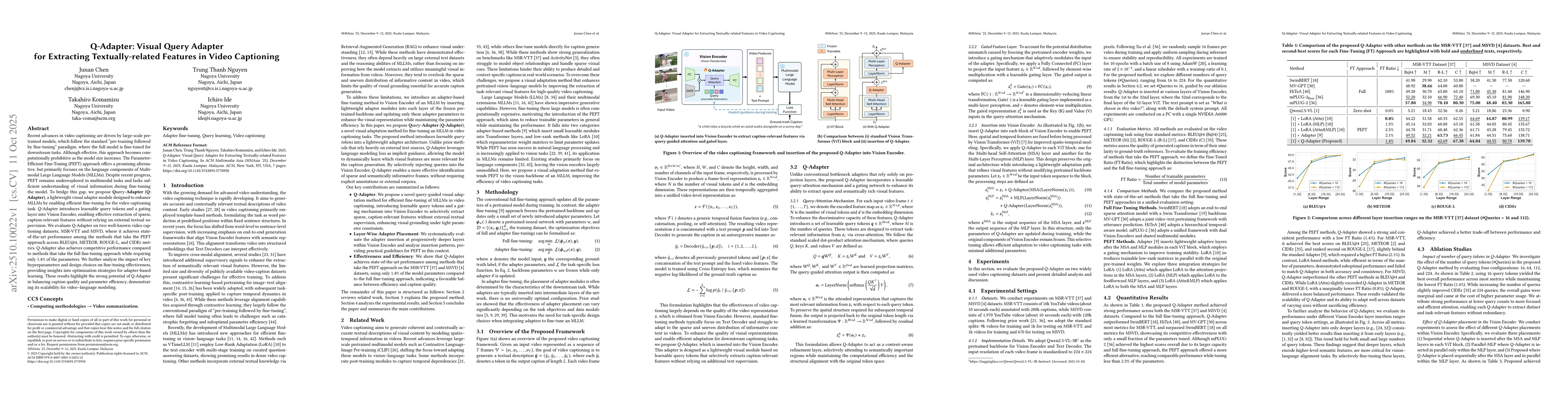 Thumbnail for Q-Adapter: Visual Query Adapter for Extracting Textually-related
  Features in Video Captioning