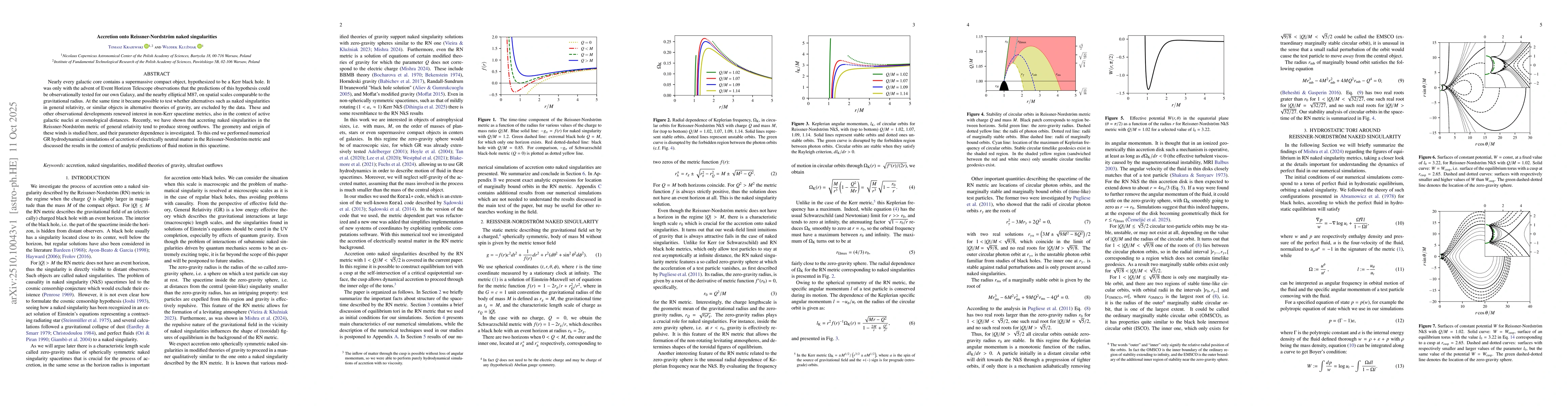 Thumbnail for Accretion onto Reissner-Nordström naked singularities