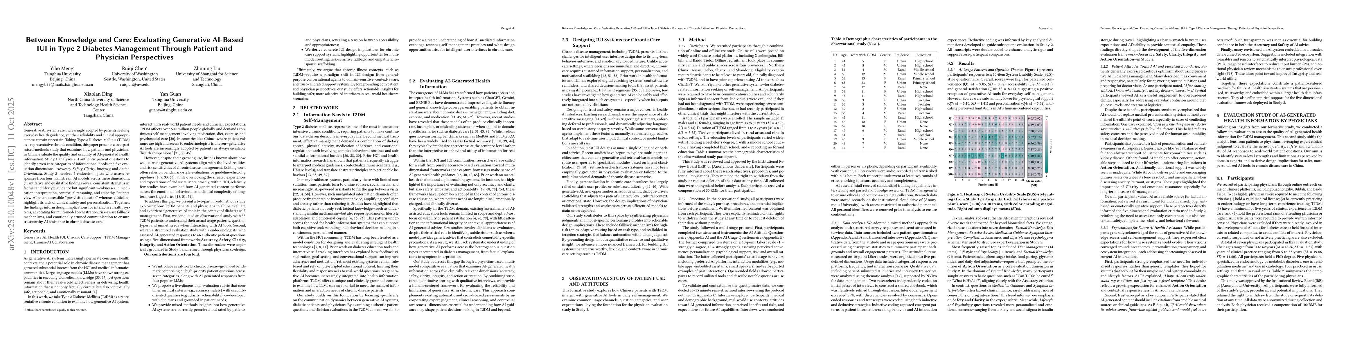 Thumbnail for Between Knowledge and Care: Evaluating Generative AI-Based IUI in Type 2
  Diabetes Management Through Patient and Physician Perspectives
