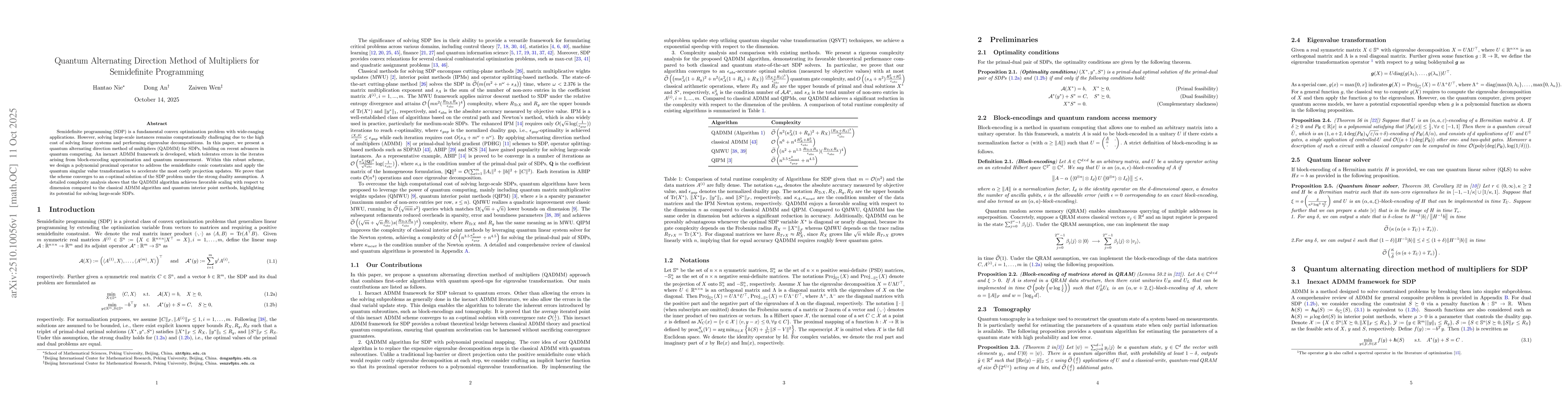 Thumbnail for Quantum Alternating Direction Method of Multipliers for Semidefinite
  Programming