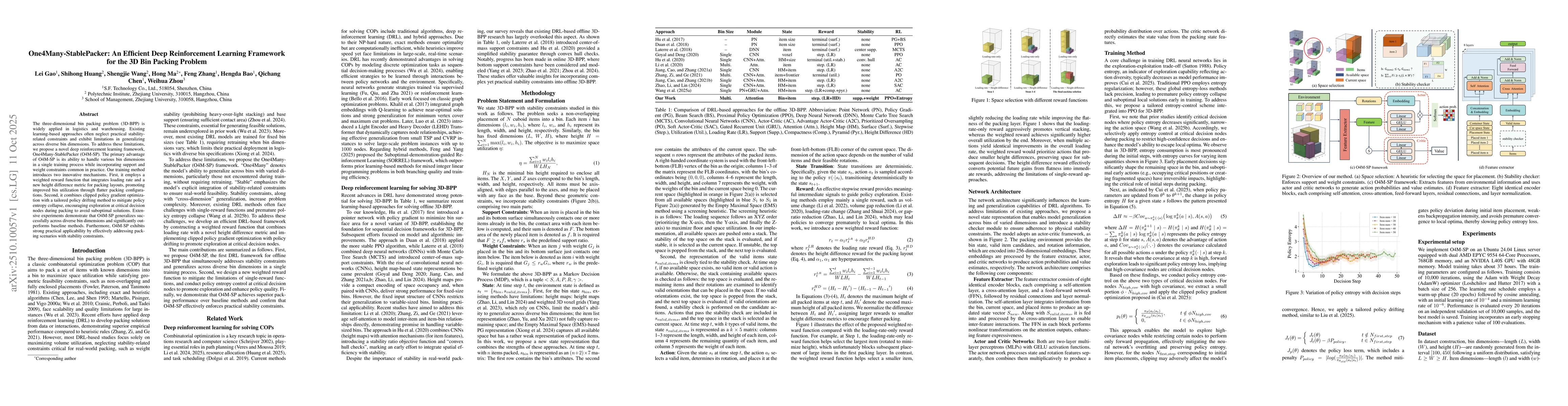 Thumbnail for One4Many-StablePacker: An Efficient Deep Reinforcement Learning
  Framework for the 3D Bin Packing Problem