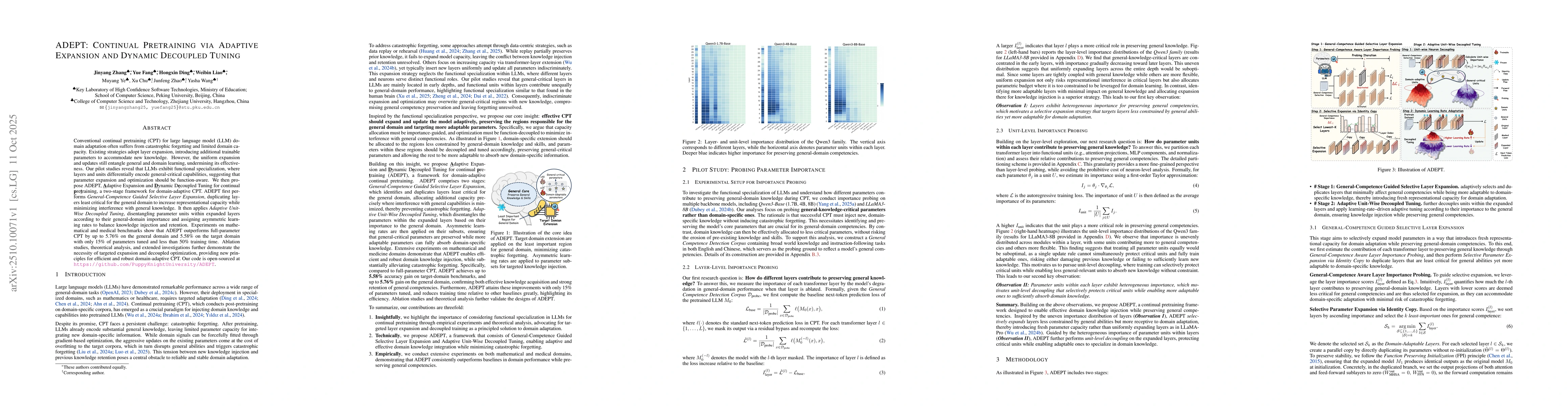 Thumbnail for ADEPT: Continual Pretraining via Adaptive Expansion and Dynamic
  Decoupled Tuning