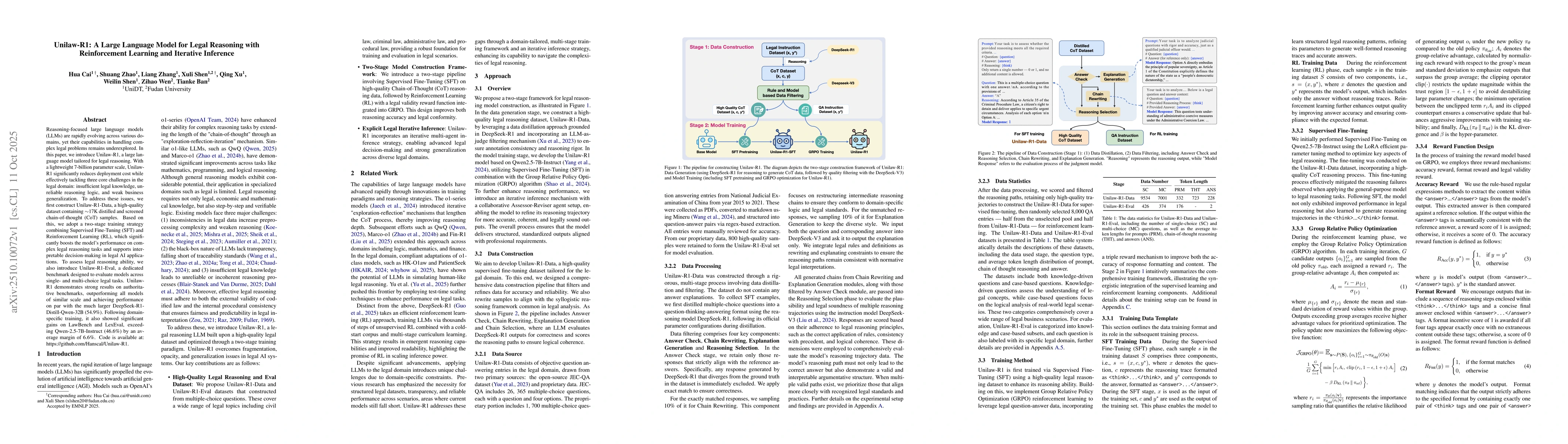 Thumbnail for Unilaw-R1: A Large Language Model for Legal Reasoning with Reinforcement
  Learning and Iterative Inference