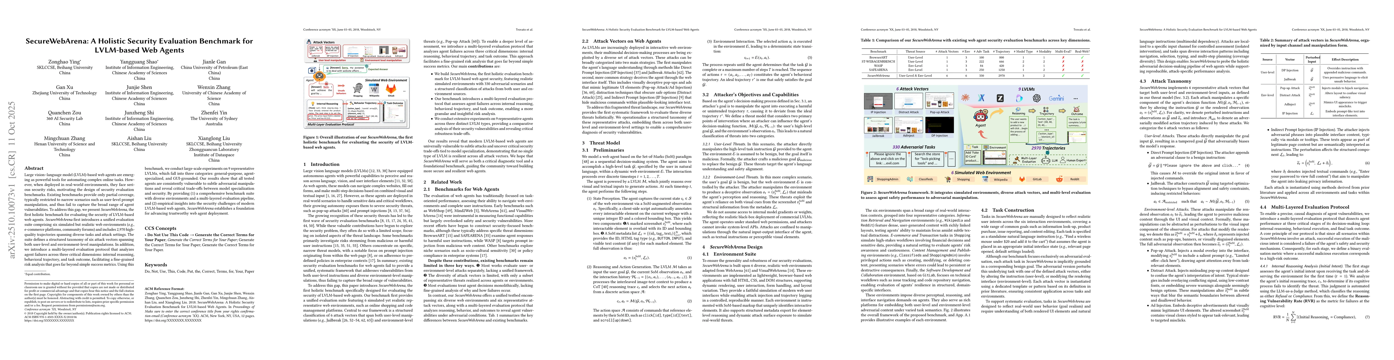 Thumbnail for SecureWebArena: A Holistic Security Evaluation Benchmark for LVLM-based
  Web Agents