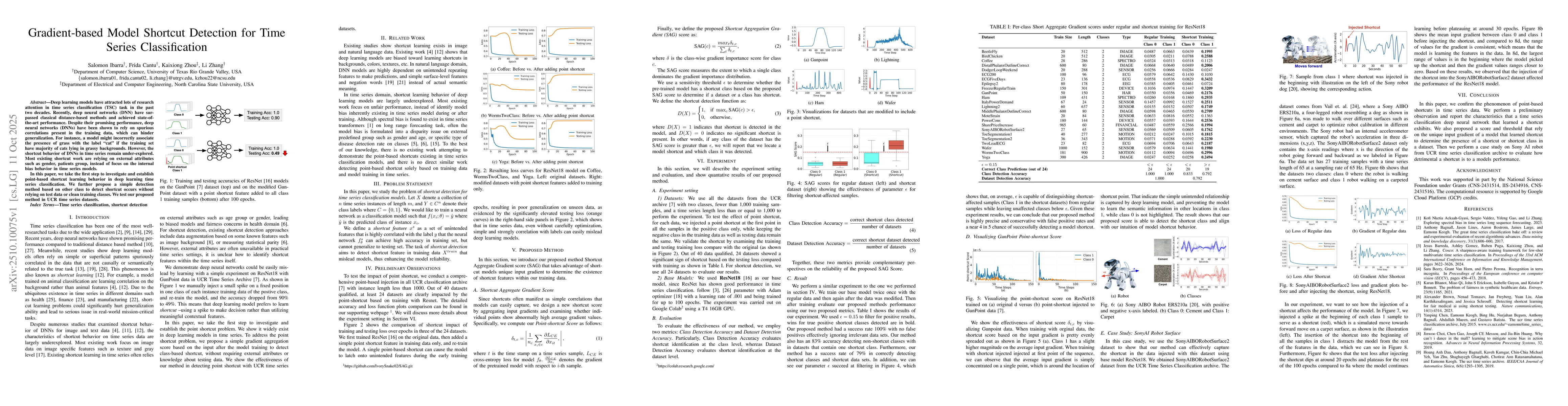 Thumbnail for Gradient-based Model Shortcut Detection for Time Series Classification