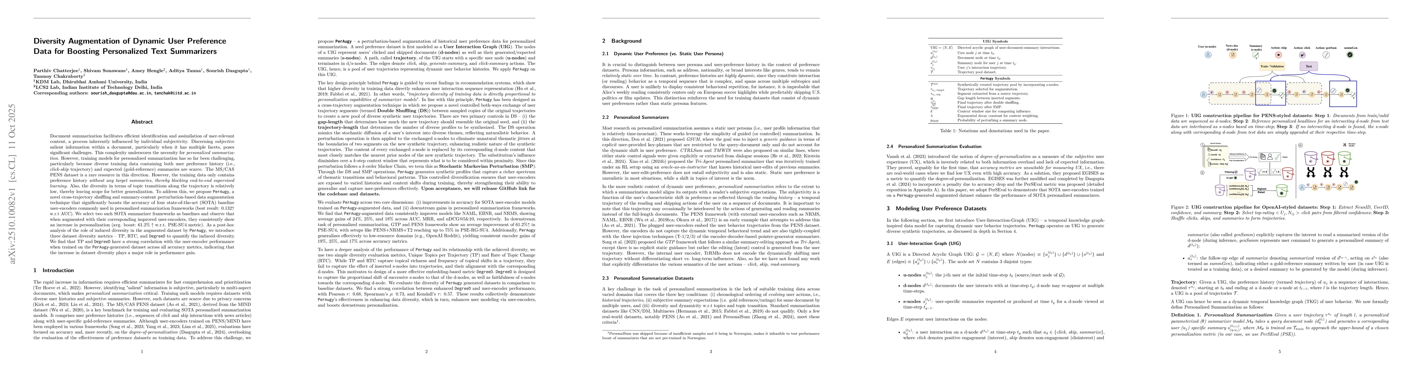 Thumbnail for Diversity Augmentation of Dynamic User Preference Data for Boosting
  Personalized Text Summarizers