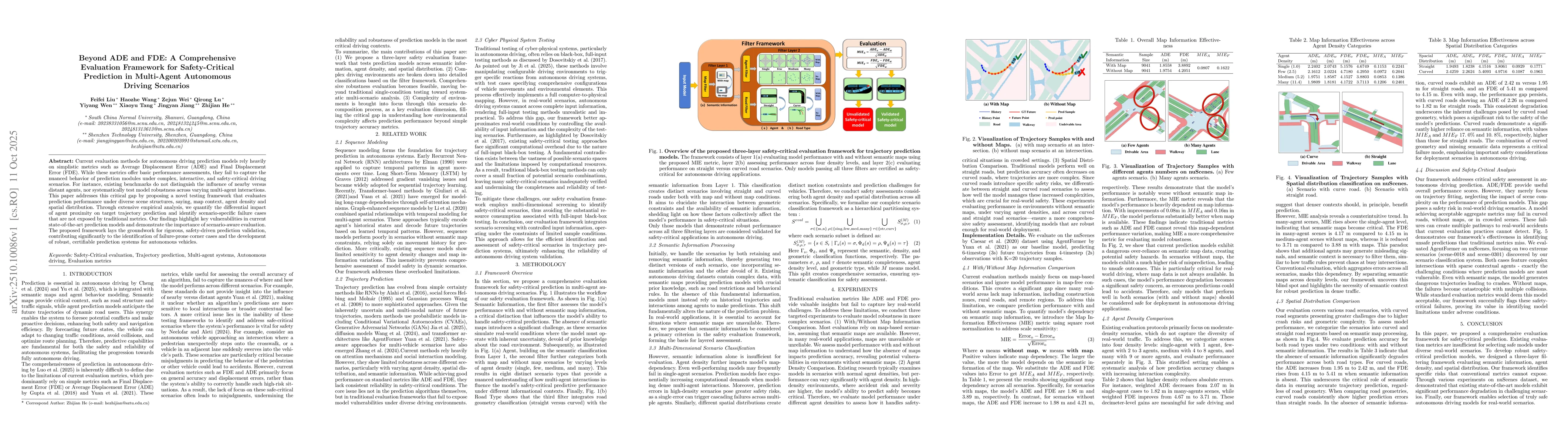 Thumbnail for Beyond ADE and FDE: A Comprehensive Evaluation Framework for
  Safety-Critical Prediction in Multi-Agent Autonomous Driving Scenarios