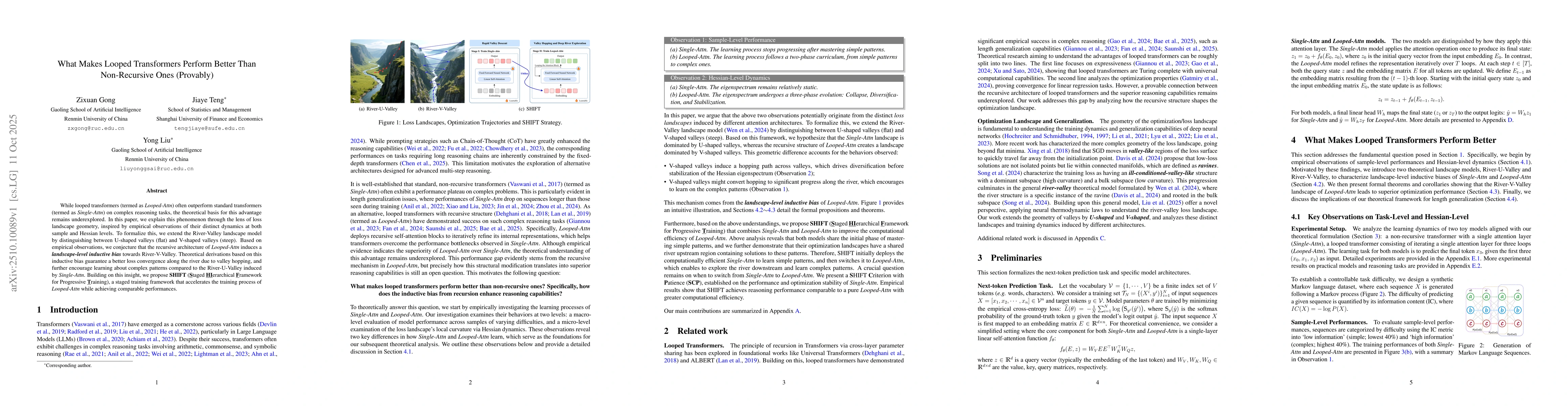 Thumbnail for What Makes Looped Transformers Perform Better Than Non-Recursive Ones
  (Provably)