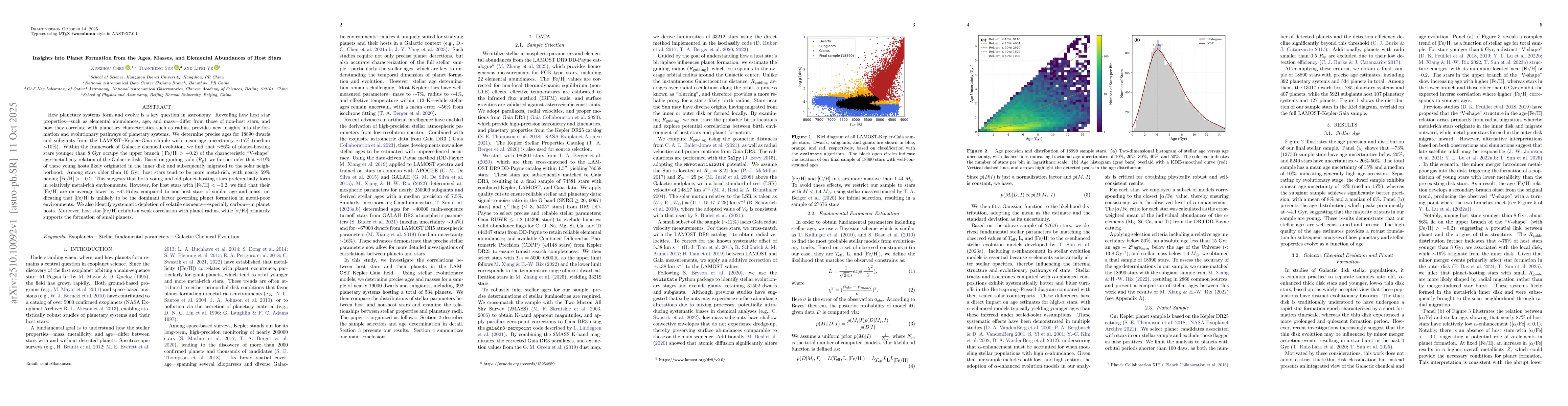 Thumbnail for Insights into Planet Formation from the Ages, Masses, and Elemental
  Abundances of Host Stars