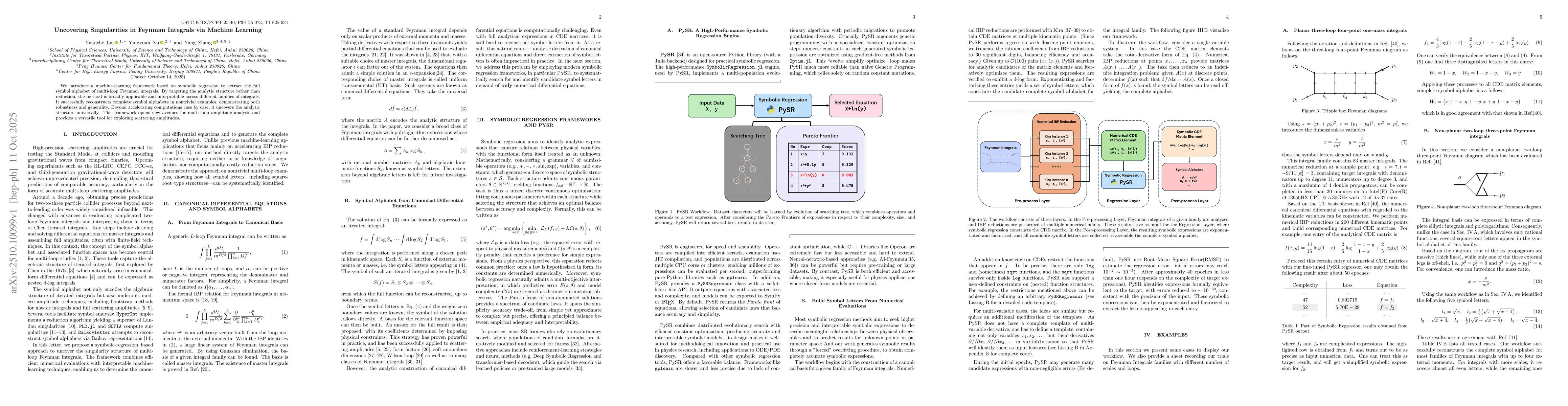 Thumbnail for Uncovering Singularities in Feynman Integrals via Machine Learning